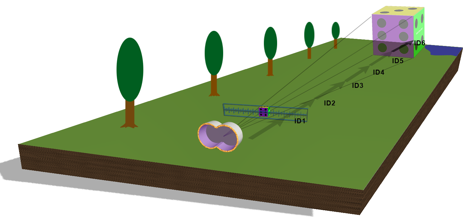 PDDPerceptionInterval6