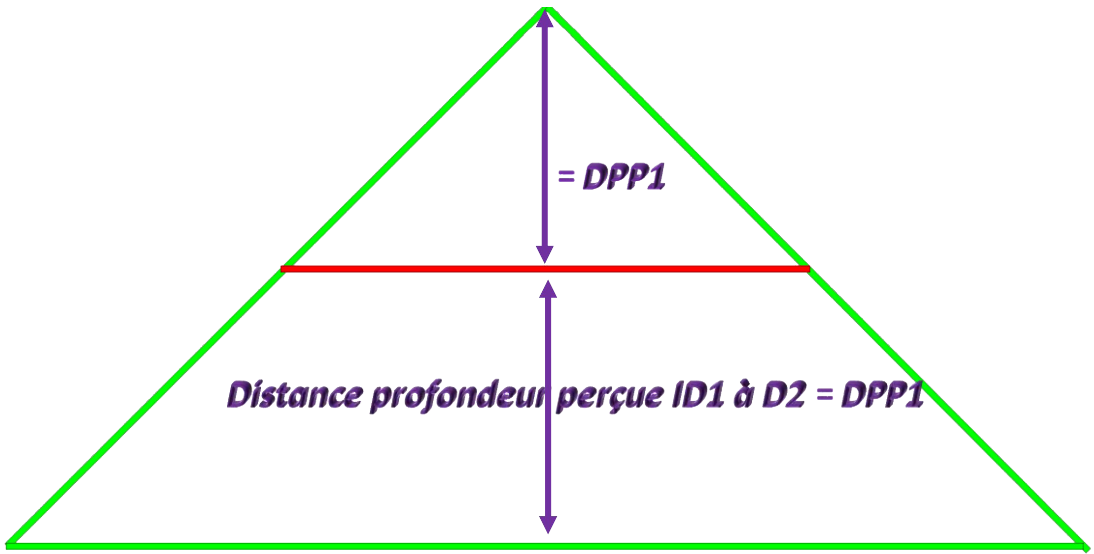 PDDPerceptionInterval6