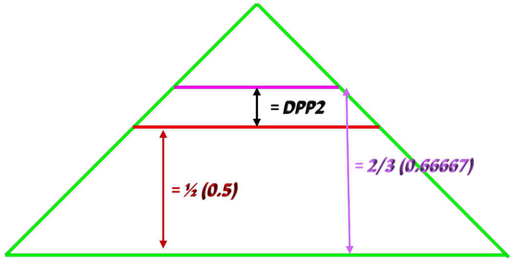 PDDPerceptionInterval6