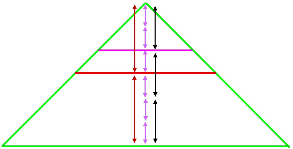 PDDPerceptionInterval6