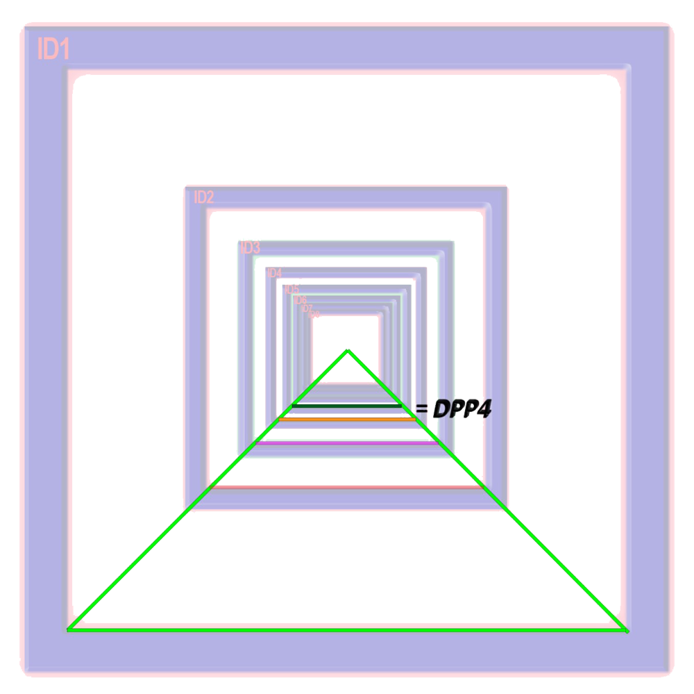 PDDPerceptionInterval6